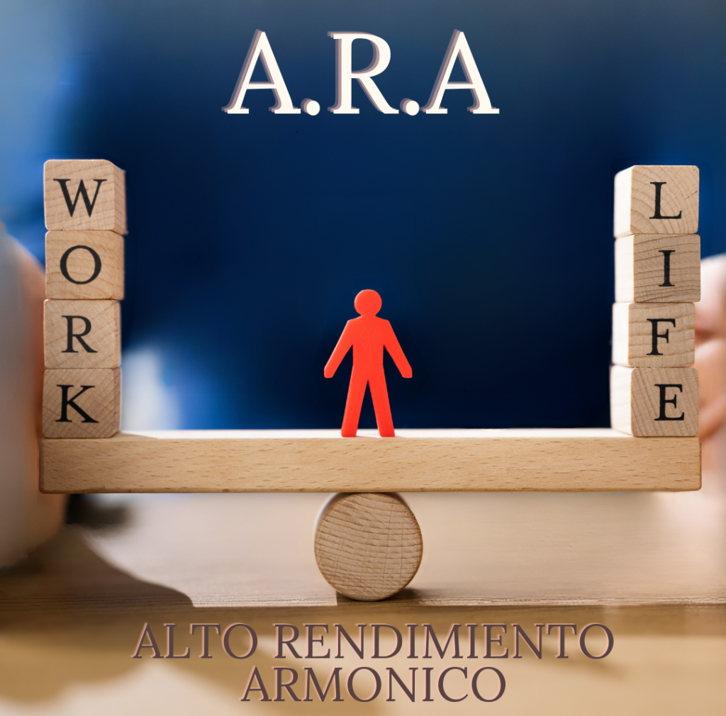 Alto Rendimiento Armónico